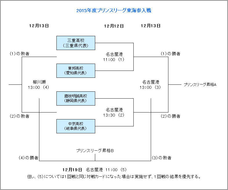 激情对决,昨晚再传佳,青岛迎战浙,B体育平台,B体育官方网站,B体育登录入口,B体育app下载