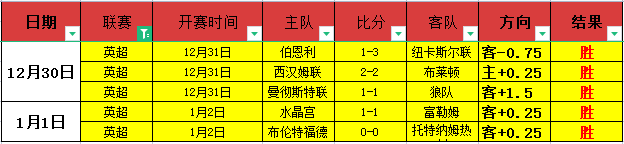 阿尔瓦雷斯,双响助马竞,完胜巴伦西,B体育平台,B体育官方网站,B体育登录入口,B体育app下载