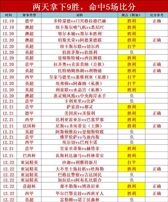 日春季健身,手册,B体育,B体育平台,B体育官方网站,B体育登录入口,B体育app下载