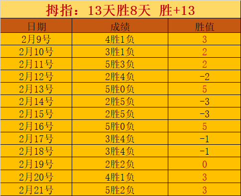 莫塔点评,国米上半场,令人敬畏,B体育平台,B体育官方网站,B体育登录入口,B体育app下载