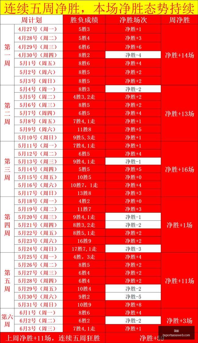 影之刃零跳,票史,那些年我们,B体育官网,B体育App,B体育直播,B体育平台,B体育入口