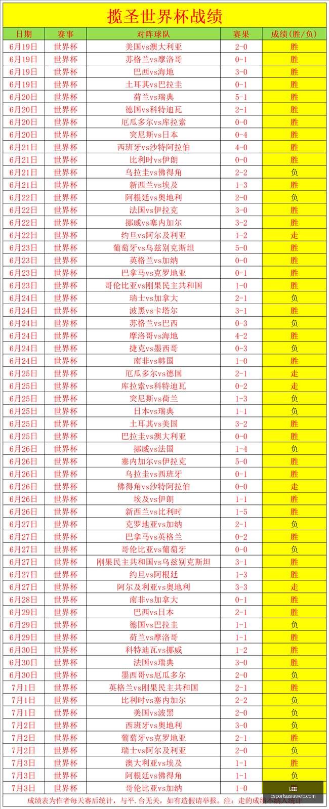 体育,B体育,B体育官网,B体育官网,B体育App,B体育直播,B体育平台,B体育入口
