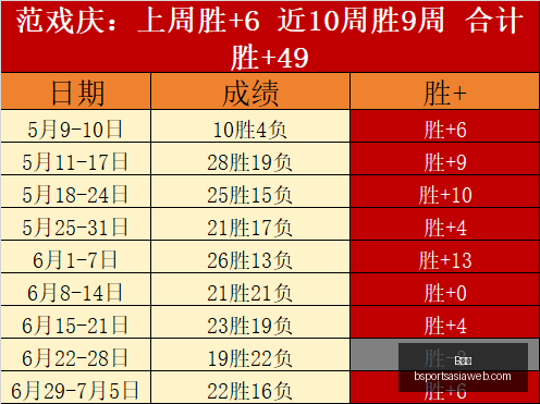 体育,B体育,B体育官网,B体育官网,B体育App,B体育直播,B体育平台,B体育入口