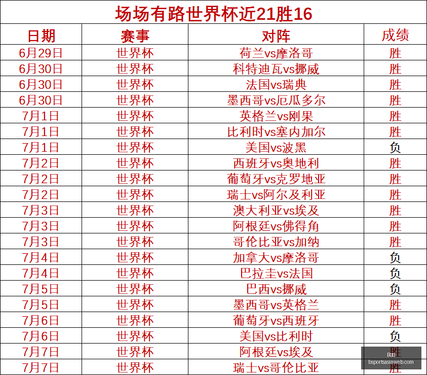 体育,B体育,B体育官网,B体育官网,B体育App,B体育直播,B体育平台,B体育入口