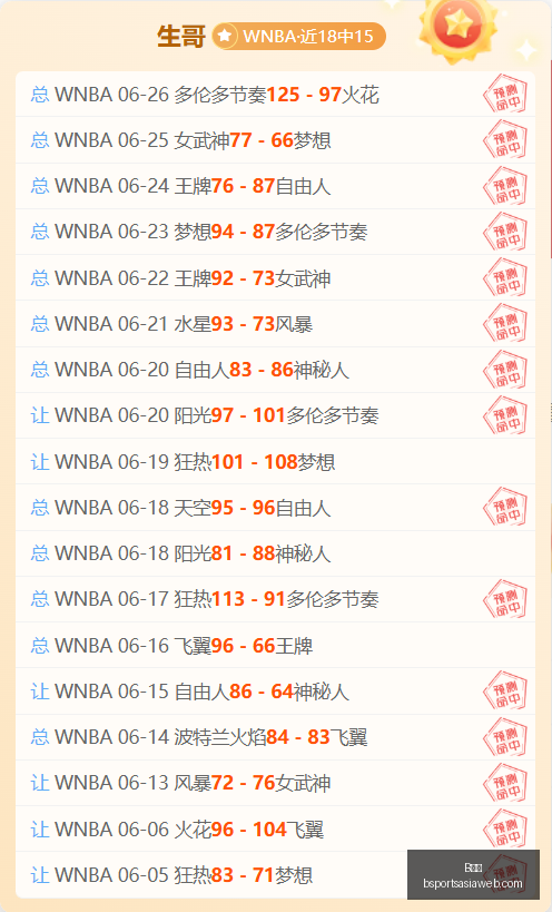 推荐,足球攻略周,巴西甲前瞻,B体育官网,B体育App,B体育直播,B体育平台,B体育入口