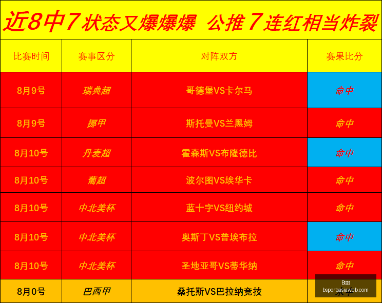 体育,B体育,B体育官网,B体育官网,B体育App,B体育直播,B体育平台,B体育入口