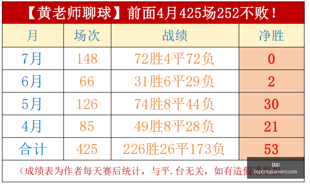 体育,B体育,B体育官网,B体育官网,B体育App,B体育直播,B体育平台,B体育入口