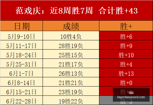 联赛即将开,设欧洲总部,助力球员转,B体育官网,B体育App,B体育直播,B体育平台,B体育入口