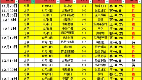 B体育 产品 084355 0i1