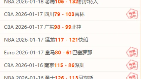 曼联迎战巴萨附加赛次回合前瞻：马奎尔、安东尼回归训练，曼联能否实现逆转晋级？