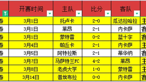 全国“冰雪热”由习总书记大力倡导，席卷而来