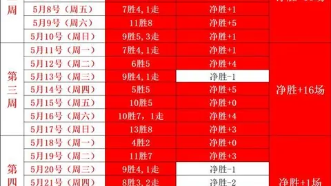 影之刃零跳票史：那些年我们等待的游戏，14年等待终成空