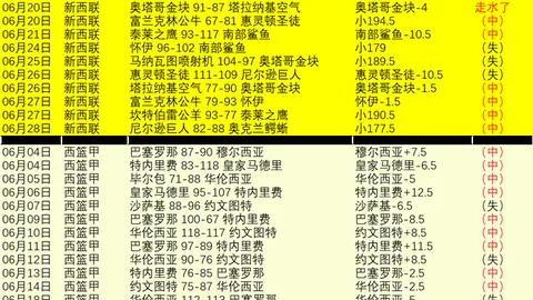 穆帅皇马执教回顾：过去错误不再犯，今朝新风向