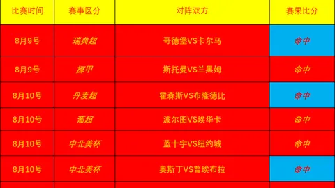 体育 ，B体育平台，202851 8