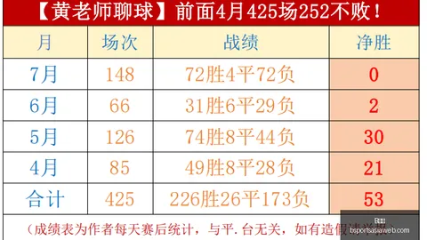 体育 134449
