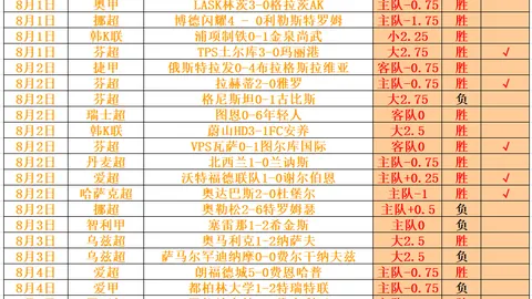 足协内部惊人消息：王小平无薪履职，银行账目清白揭露真相