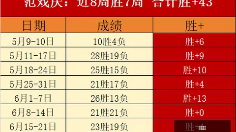 联赛即将开设欧洲总部，助力球员转会欧洲俱乐部全攻略